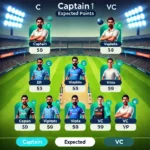 BWD vs SRE Dream11 Prediction for a cricket Dream11 fantasy team layout on a green field with player avatars, names, credits, and expected points. Includes labels for Captain and Vice-Captain. Stadium background with bright lights