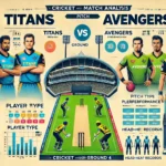 This image includes detailed player profiles, statistical graphs, match insights, and visual elements such as pitch type, player performance data, and head-to-head records. It is set against the backdrop of Cricket Association Puducherry Ground 4 with an audience, providing a professional and informative theme suitable for your sports blog post TIT vs AVE Dream11 Match Prediction: