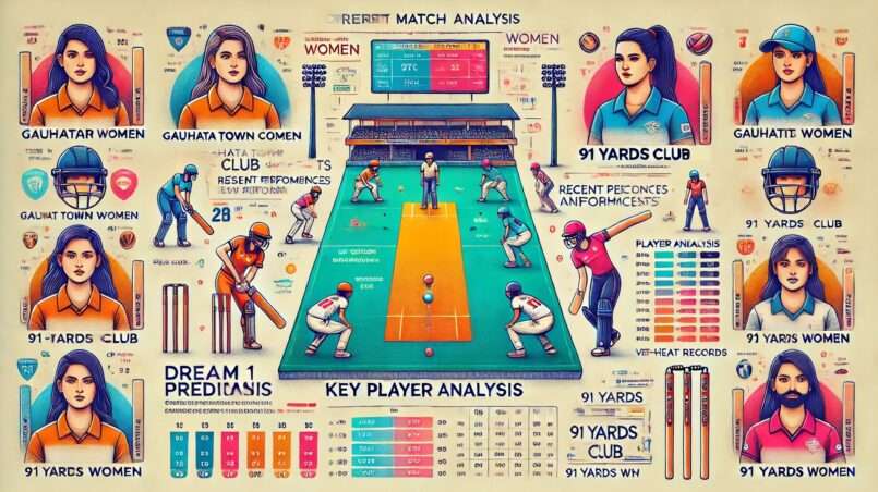 Image for GTC-W vs YC-W Dream11 Prediction