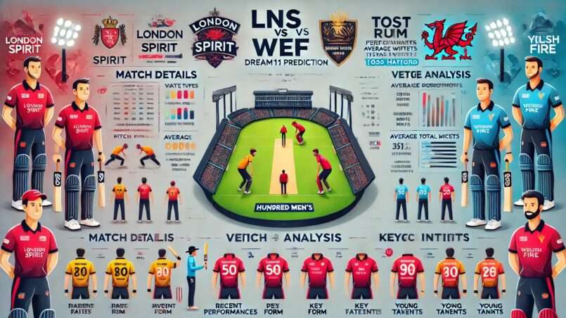 Image for PLE vs PFCV Dream11 Prediction