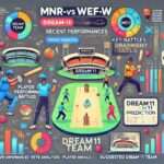 Image for MNR-W vs WEF-W Dream11 Prediction