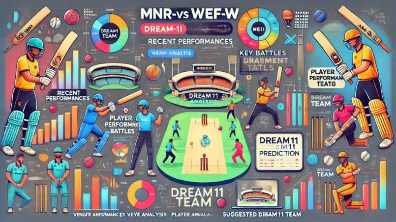 Image for MNR-W vs WEF-W Dream11 Prediction