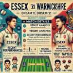 Image for ESS vs WAS Dream11 Prediction