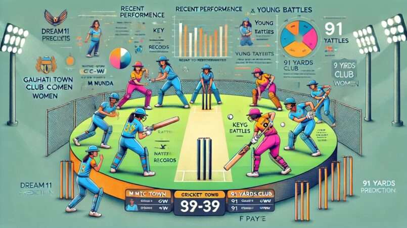 detailed analysis image for the GTC-W vs YC-W Dream11 prediction. It includes key players, recent performance charts, head-to-head records, key battles, young talents, and strategic insights in a visually appealing, infographic style.