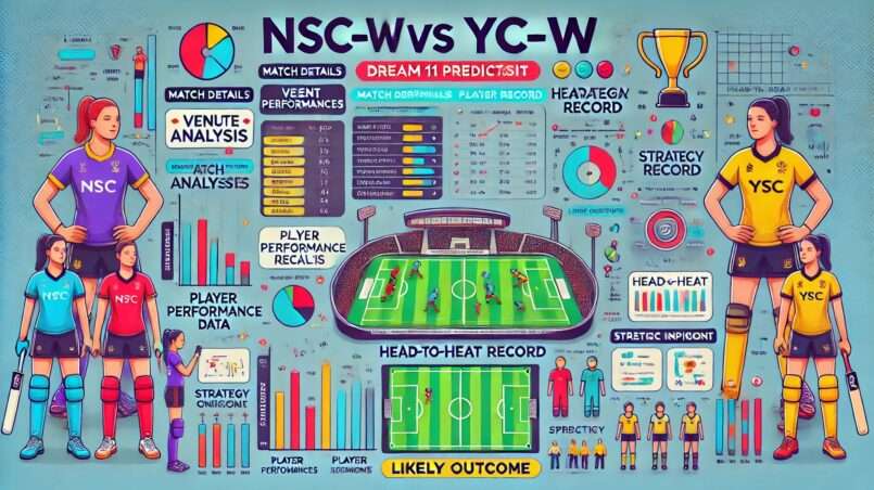 Image for NSC-W vs YC-W Dream11 Prediction