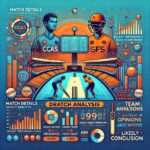 image of the Dream11 prediction analysis for the match between CCAS and SFS.