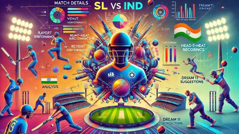 image for the SL vs IND Dream11 Prediction analysis. It includes detailed elements such as match details, venue analysis, recent performances, player performance data, head-to-head records, strategic insights, and Dream11 team suggestions. The vibrant design reflects the excitement and intensity of the T20 cricket match.