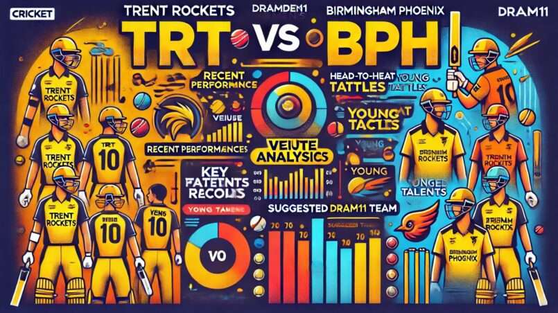 Image for TRT vs BPH Dream11 Prediction