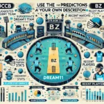 Detailed infographic for UCCB vs BZ Dream11 prediction - "A detailed infographic showing Dream11 prediction for the UCCB vs BZ match, including player performance stats, venue analysis, recent matches comparison, and top players at the venue.