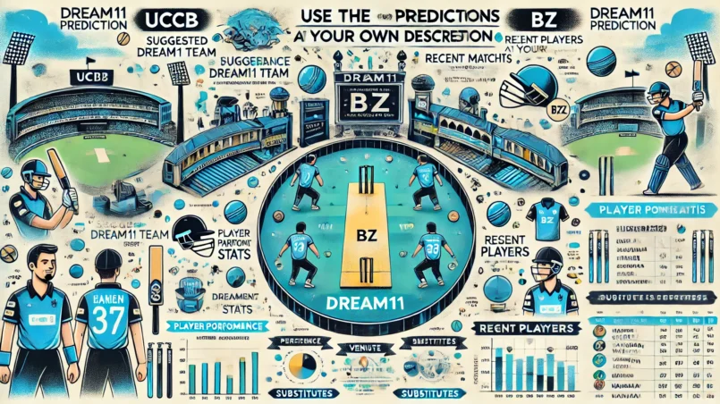 Detailed infographic for UCCB vs BZ Dream11 prediction - "A detailed infographic showing Dream11 prediction for the UCCB vs BZ match, including player performance stats, venue analysis, recent matches comparison, and top players at the venue.