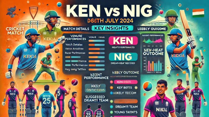 the PICTORIAL layout includes sections like Match Details, Venue Analysis, Recent Performances, Player Performance Data, Head-to-Head Record, Strategic Insights, Expert Opinions and Betting Scenarios, Likely Outcome, Suggested Dream11 Team, Key Battles, and Young Talents FOR KEN vs NIG Dream11 Prediction