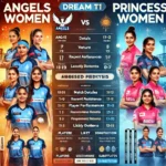 ANG-W vs PRI-W Dream11 prediction article for Pondicherry T20 Women tournament featuring match details, venue analysis, recent performances, player performance data, head-to-head record, strategic insights, expert opinions, likely outcome, and suggested Dream11 team with substitutes.