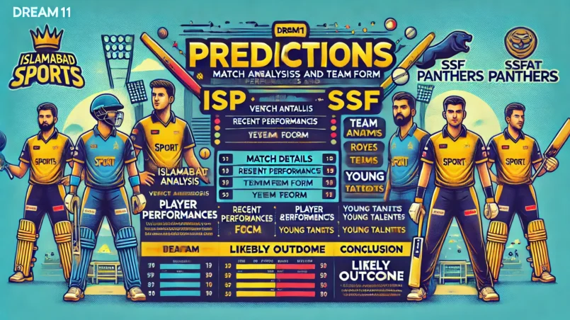 The cool, visually appealing, and professional horizontal layout for the Dream11 prediction article for the match between Islamabad Sport (ISP) and SSF Panthers (SSF) FOR ISP vs SSF Dream11 Prediction