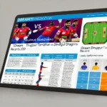 the generated image of the article layout for the ITT vs DD Dream11 prediction. The layout includes sections such as Match Details, Venue Analysis, Recent Performances, Player Performance Data, Head-to-Head Record, Strategic Insights, Expert Opinions, Likely Outcome, and Conclusion. It also features tables for player statistics and recent performances, along with vibrant images of cricket players in action and team logos.