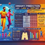 horizontal layout image of the article for the LAN vs NOT Dream11 prediction. The layout includes sections for match details, venue analysis, recent performances, key player performances, head-to-head record, strategic insights, expert opinions, and likely outcome, along with tables for player performance data and head-to-head record, and a Dream11 team suggestion with substitutes.