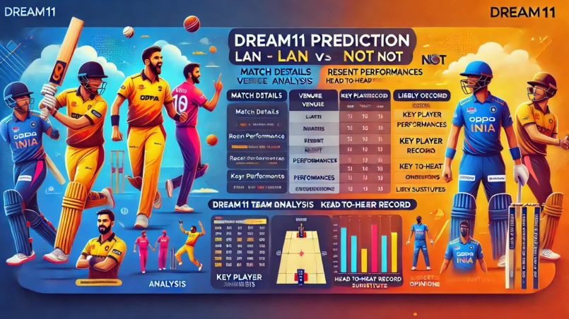 horizontal layout image of the article for the LAN vs NOT Dream11 prediction. The layout includes sections for match details, venue analysis, recent performances, key player performances, head-to-head record, strategic insights, expert opinions, and likely outcome, along with tables for player performance data and head-to-head record, and a Dream11 team suggestion with substitutes.