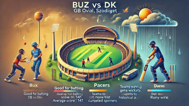 generated image for the venue analysis of the BUZ vs DK Dream11 prediction, focusing on the GB Oval, Szodliget. It includes details about the pitch conditions, weather forecast, and historical advantages for teams winning the toss.