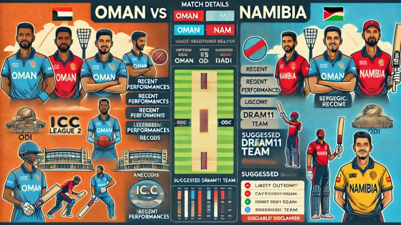 infographic-style image summarizing the cricket Dream11 prediction article for the match between Oman (OMN) and Namibia (NAM) in the ICC CWC League 2 ODI. This image includes all the requested sections with clear headings and concise information.