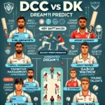 Infographic detailing the DCC vs DK Dream11 Prediction, highlighting key battles between Robi Ainsworth and Abdul Haseeb, Yadwinder Singh and Adam Gall, Venkata Narashiman and Gabor Torok. Features young talents N Liyanage, S Tariq, T Wayman, and Z Marosy with their strengths. Includes sections for Match Details, Venue Analysis, Recent Performances, Suggested Dream11 Team, and Strategic Insights