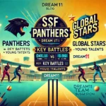 image for the SSF vs GS Dream11 prediction article