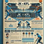 image of the blog layout for the JK vs KFL Dream11 match prediction, featuring all the detailed sections and a modern design.