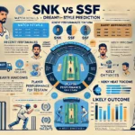 SNK vs SSF Dream11 Prediction: Infographic detailing match details, venue analysis, recent performances, team form, player performance data, head-to-head record, strategic insights, expert opinions, betting scenarios, likely outcome, key battles, and young talents