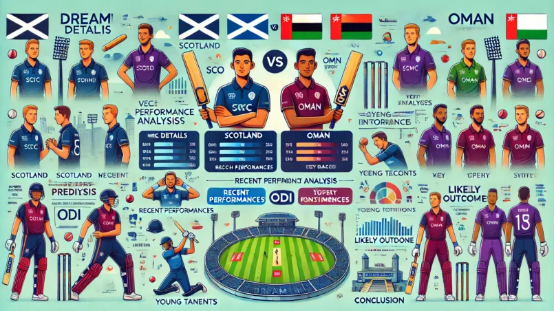 SCO vs OMN Dream11 Prediction: Comprehensive analysis including match details, venue analysis, recent performances, player performance data, head-to-head record, strategic insights, key battles, young talents, expert opinions, betting scenarios, likely outcome, and conclusion for ICC CWC League 2 ODI match.