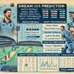 SF vs WAS Dream11 Prediction blog post image showing a detailed analysis. Background features a cricket stadium with players in action. Key sections highlighted include 'Match Details,' 'Venue Analysis,' 'Recent Performances,' 'Player Performance Data,' 'Head-to-Head Record,' 'Strategic Insights,' 'Expert Opinions and Betting Scenarios,' 'Likely Outcome,' 'Conclusion,' and 'Disclaimer.' Emphasizes player images of Finn Allen, Haris Rauf, Andries Gous, Lockie Ferguson, Travis Head, Pat Cummins, Matthew Short, Marco Jansen, Rachin Ravindra, and Jaskaran Malhotra. Includes a table for Suggested Dream11 Team and Substitutes, highlighting the captain and vice-captain selection.