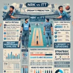 Image for NRK vs ITT Dream11 Prediction