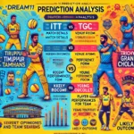 vibrant and engaging infographic highlighting the Dream11 prediction analysis for the TNPL match between Idream Tiruppur Tamizhans (ITT) and Trichy Grand Cholas (TGC).