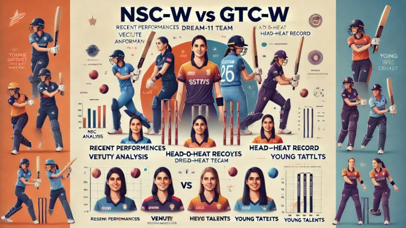 infographic analysis for the NSC-W vs GTC-W Dream11 Women's match. The image includes key sections such as recent performances, venue analysis, head-to-head record, key battles, young talents, and the suggested Dream11 team, designed with female cricketers.