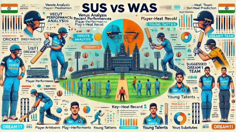 nfographic for the SUS vs WAS Dream11 prediction. It includes all the key sections and detailed analysis to help in making an informed decision for your Dream11 team.