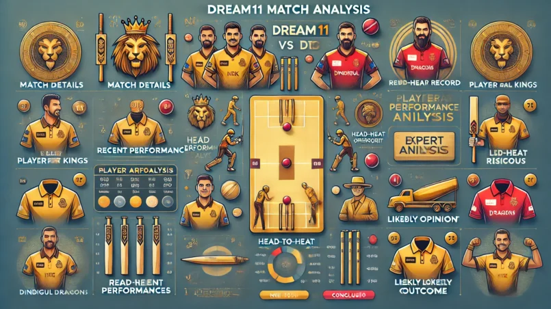 image of the NRK vs DD Dream11 match analysis, complete with detailed sections for each aspect of the analysis.