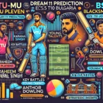 detailed cricket analysis graphic for the Dream11 prediction match between VTU-MU Pleven (PLE) and Blacksmiths CC (BS).