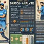 Image for NSC-W vs NFR-W Dream11 Prediction