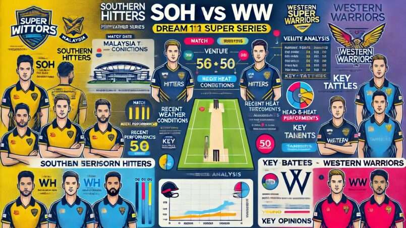 Image for SOH vs WW Dream11 Prediction