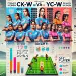 Image for CK-W vs YC-W Dream11 Prediction