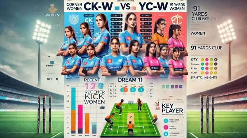 Image for CK-W vs YC-W Dream11 Prediction