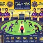 TGC vs NRK Dream11 Prediction: Detailed infographic summarizing match details, venue analysis, recent performances, head-to-head record, key players, key battles, young talents, expert opinions, and suggested Dream11 team.