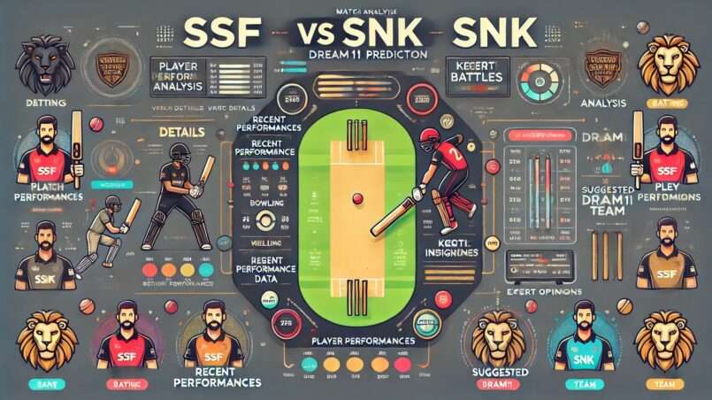 the detailed analysis image for the SSF vs SNK Dream11 Prediction, including sections for Match Details, Venue Analysis, Recent Performances, Player Performance Data, Key Battles, Strategic Insights, Expert Opinions, and Suggested Dream11 Team.