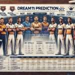 Royal Tigers (ROT) vs Dunabogdany Cricket Club (DCC) Dream11 prediction article with match details, venue analysis, recent performances, player performance data, head-to-head record, strategic insights, expert opinions, betting scenarios, and likely outcome, highlighting key battles and young talents.