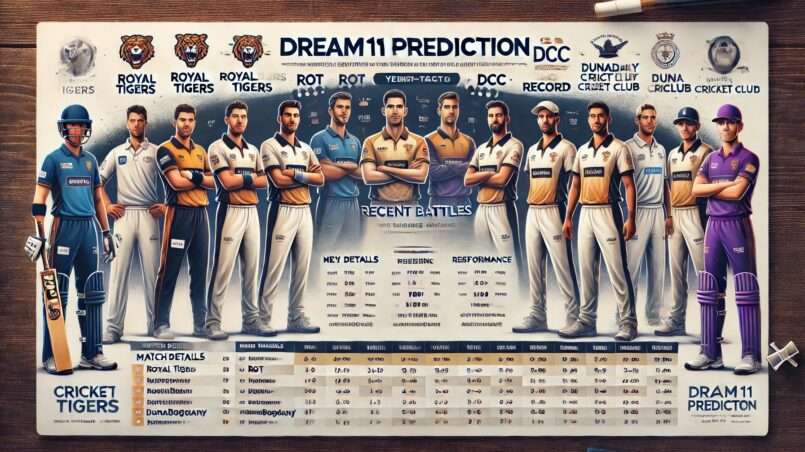 Royal Tigers (ROT) vs Dunabogdany Cricket Club (DCC) Dream11 prediction article with match details, venue analysis, recent performances, player performance data, head-to-head record, strategic insights, expert opinions, betting scenarios, and likely outcome, highlighting key battles and young talents.