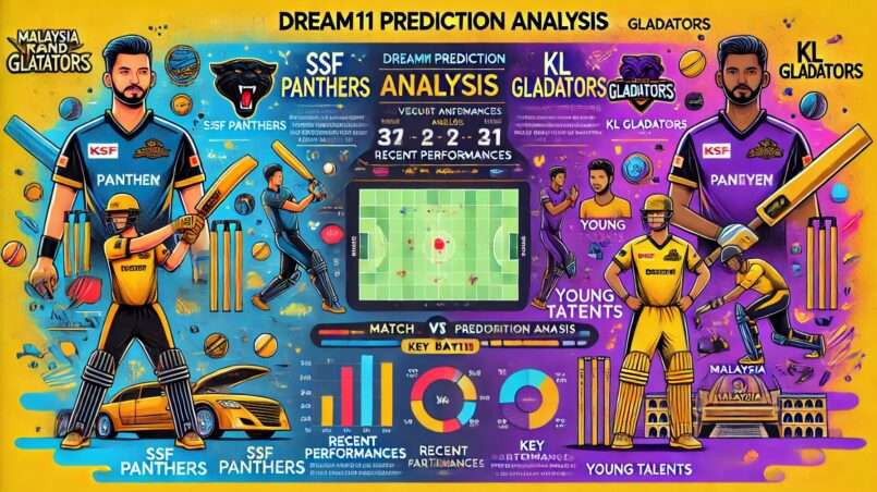 infographic summarizing the Dream11 prediction analysis for the upcoming match between SSF Panthers and KL Gladiators. It includes key details such as match information, venue analysis, recent performances, player performance data, key battles, young talents, and a suggested Dream11 team.