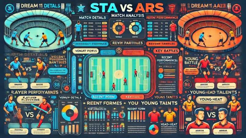 Image for STA vs ARS Dream11 Prediction