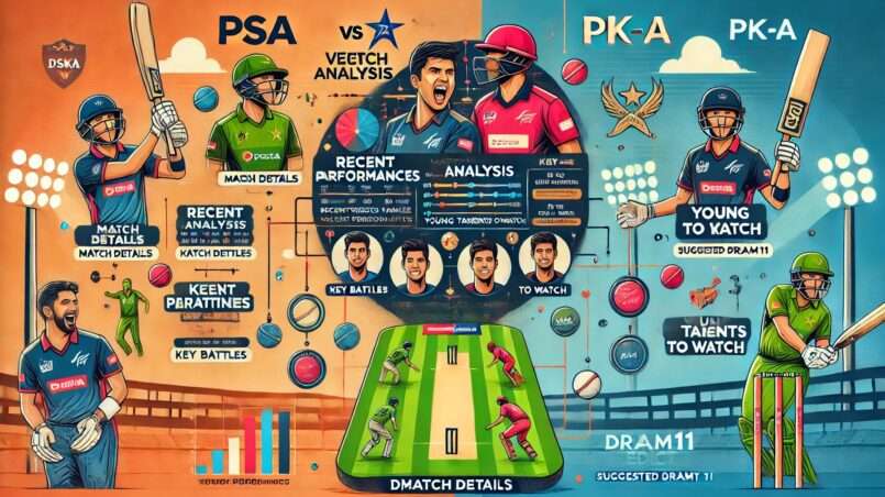 Image for PSA vs PK-A Dream11 Prediction