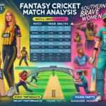 Image for BPH-W vs SOB-W Dream11 Prediction