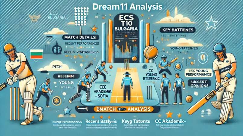 Image for BAS vs CCAS Dream11 Prediction