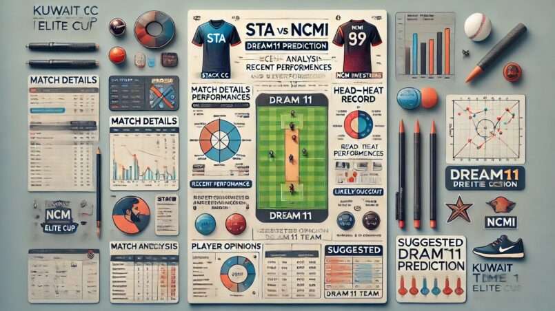 Image for STA vs NCMI Dream11 Prediction