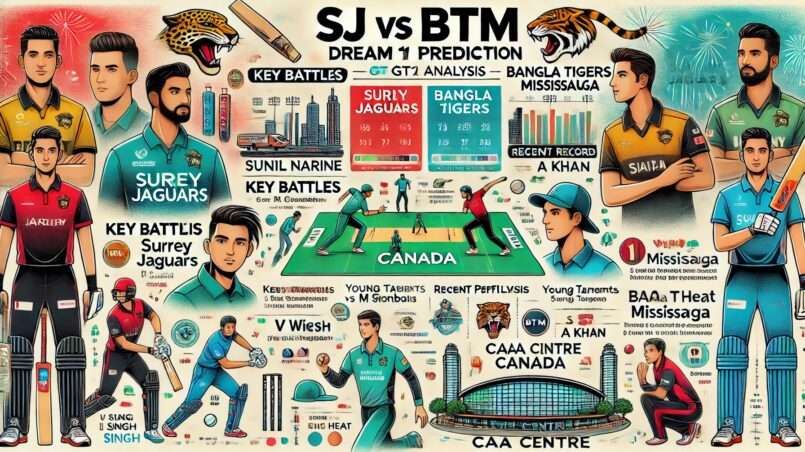 Image for SJ vs BTM Dream11 Prediction