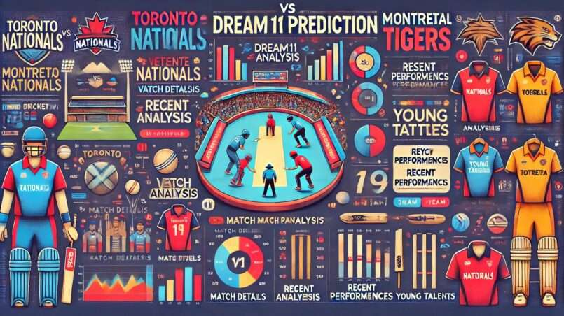 Image for TOR vs MON Dream11 Prediction